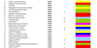MARCHE et RÊVE diffusion Marche et Rêve Horaires 2