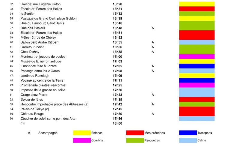 MARCHE et RÊVE diffusion
